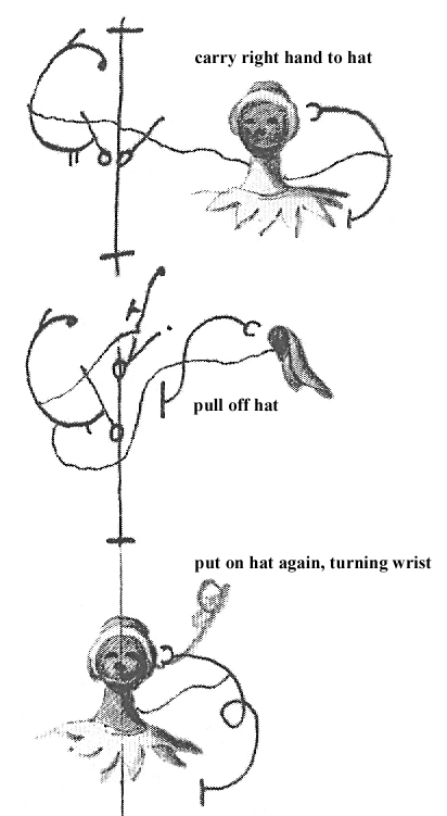 Sample sequence